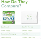 Dishwasher Cleaner, Heavy Duty, Septic Safe, Removal of Odors, Limescale, Smell, Grime, and Calcium - 12 Tablets - 12 Month Supply - Unscented