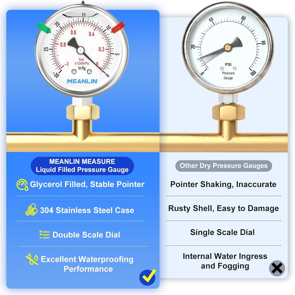 MEANLIN MEASURE -30inHG~0Psi Vacuum Pressure Gauge 316 Stainless Steel Joint 1/4" NPT 2.5" FACE DIAL, Stainless Steel Liquid Filled Pressure Gauge WOG Water Oil Air Lower Mount, 2PCS Snaps