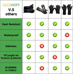 GEEKHOM BBQ Gloves X-Large, Heat Resistant Kitchen Silicone Oven Mitts, Waterproof Oven Gloves, BBQ Grill Accessories for Baking, Fryer, Smoker, Weber, Pizza, Microwave, Non-Slip, Black