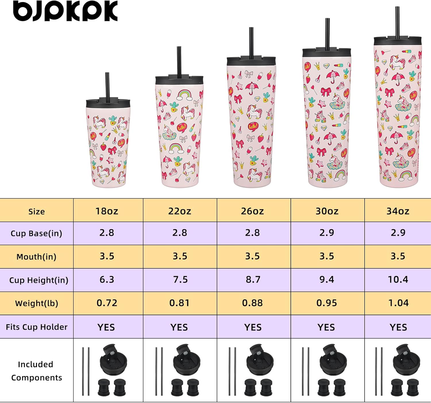 BJPKPK 30oz Insulated Tumbler With lid And Straw Stainless Steel Tumblers Travel Coffee Mug Reusable Thermal Cup,Unicorns