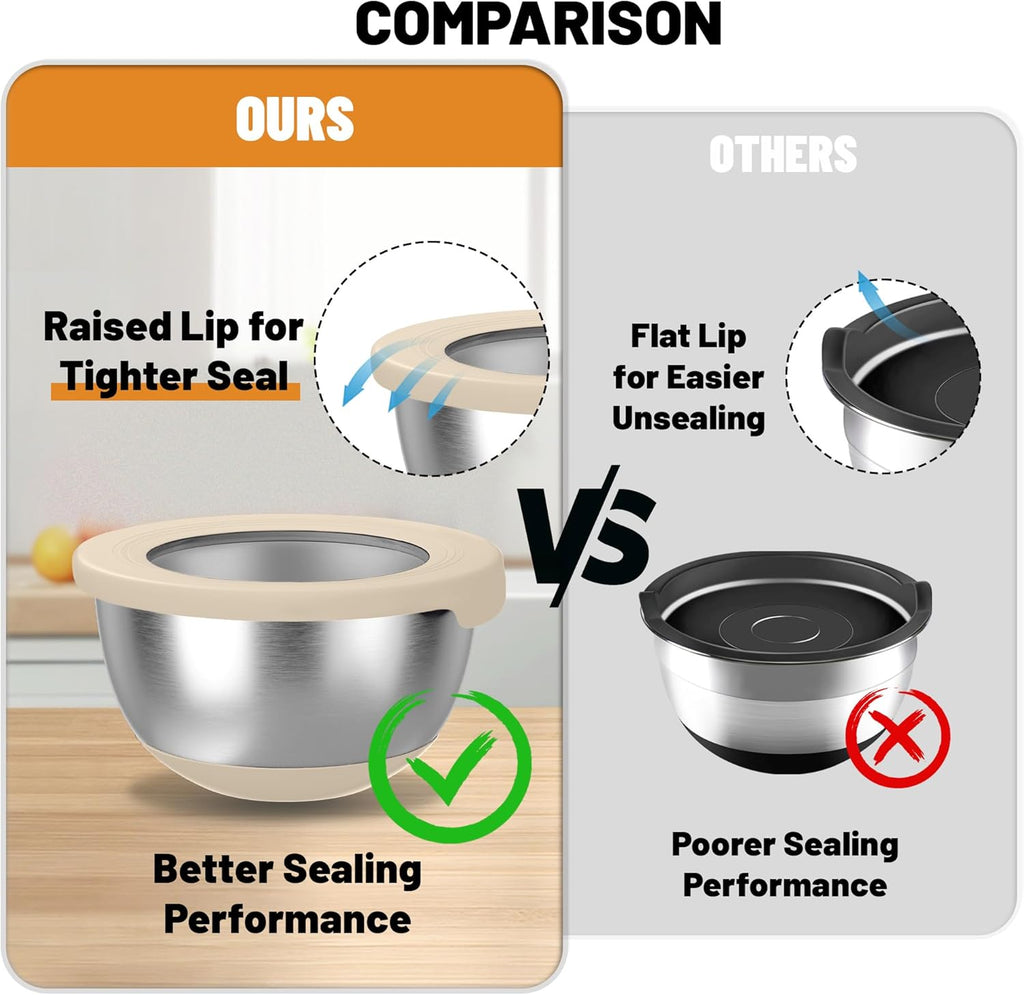 Stainless Steel Mixing Bowls with Lids – Set of 5 Large Nesting Metal Bowls for Kitchen, Baking, Cooking, Food Prep & Storage, Non-Slip Base, Dishwasher Safe,Khaki