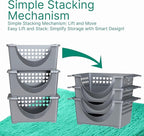 Skywin TidyFriend 3 in 1 Home Organization Kit – Stackable Storage Bins, Laundry Detergent Stand & Refrigerator Egg Drawer, Perfect Holiday Gift for Moms, Homemakers & Home Organization Lovers