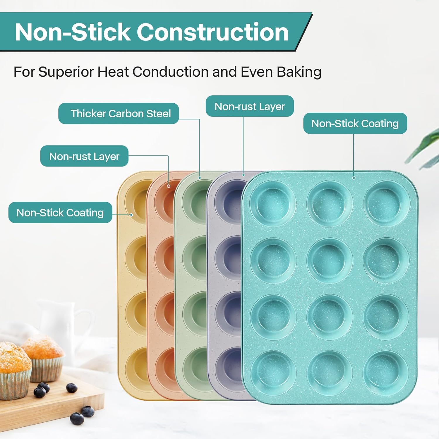 2-Pack Blue 12-Cup Non-Stick Muffin Pan | Healthy Baking | Easy Cleaning Muffin Tin | Durable & Versatile Muffin Cup | Perfect for Mini Cupcakes (Blue)