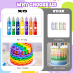 Food Coloring Set - Rainbow Edible Food Color Dye for Baking, Cake Decorating, Royal Icing, Cookie, Fondant and Macaron - 7 x 15g Food Grade Liquid Food Coloring Kit for DIY Slime and Crafts Making