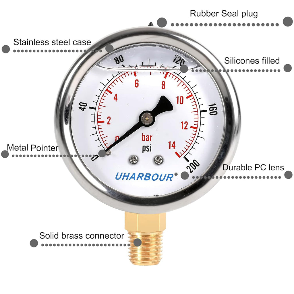 Glycerin Filled Pressure Gauge 200psi/14bar, Stainless Steel case, Brass Inside Construction, 2-1/2" dial, 1/4" NPT Rear Connection.