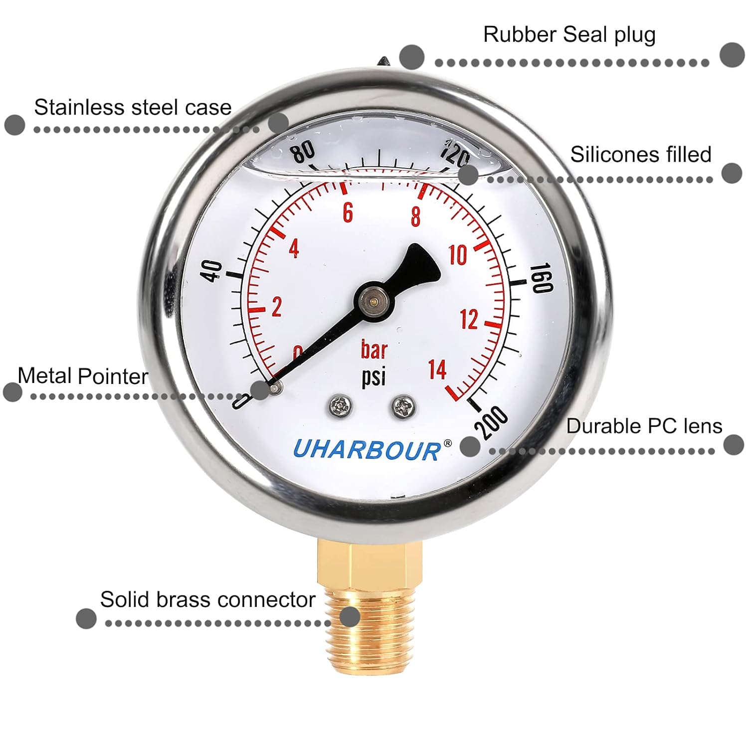 Glycerin Filled Pressure Gauge 200psi/14bar, Stainless Steel case, Brass Inside Construction, 2-1/2" dial, 1/4" NPT Rear Connection.