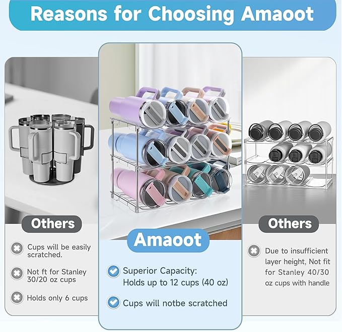 Larger Water Bottle Organizer for Stanley 40 oz Tumbler, Stackable Water Bottle Holder Rack for Cabinet, Kitchen Storage Organizer for for Stanley Cup Accessories, Tumbler Storage Holder, 3 Pack