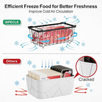 iSPECLE Freezer Organizer Bins 5 Pack- Fit 14.2~16.5 Inch Wide Chest Freezer, 7 Cu.Ft Deep Freezer Organizer Bins, 2 Small Expandable Hanging Baskets and 3 Stackable Bins, Black