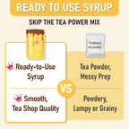 O's Bubble Boba Tea Kit - Bubble Tea Kit - All in One Boba Kit for Boba Tea Lovers - Boba Party Kit for Boba Drinks - Boba Kit for Kids - 6 Servings Includes Cups, Straws, Stirrer (Party Kit Variety Pack Upgrade)