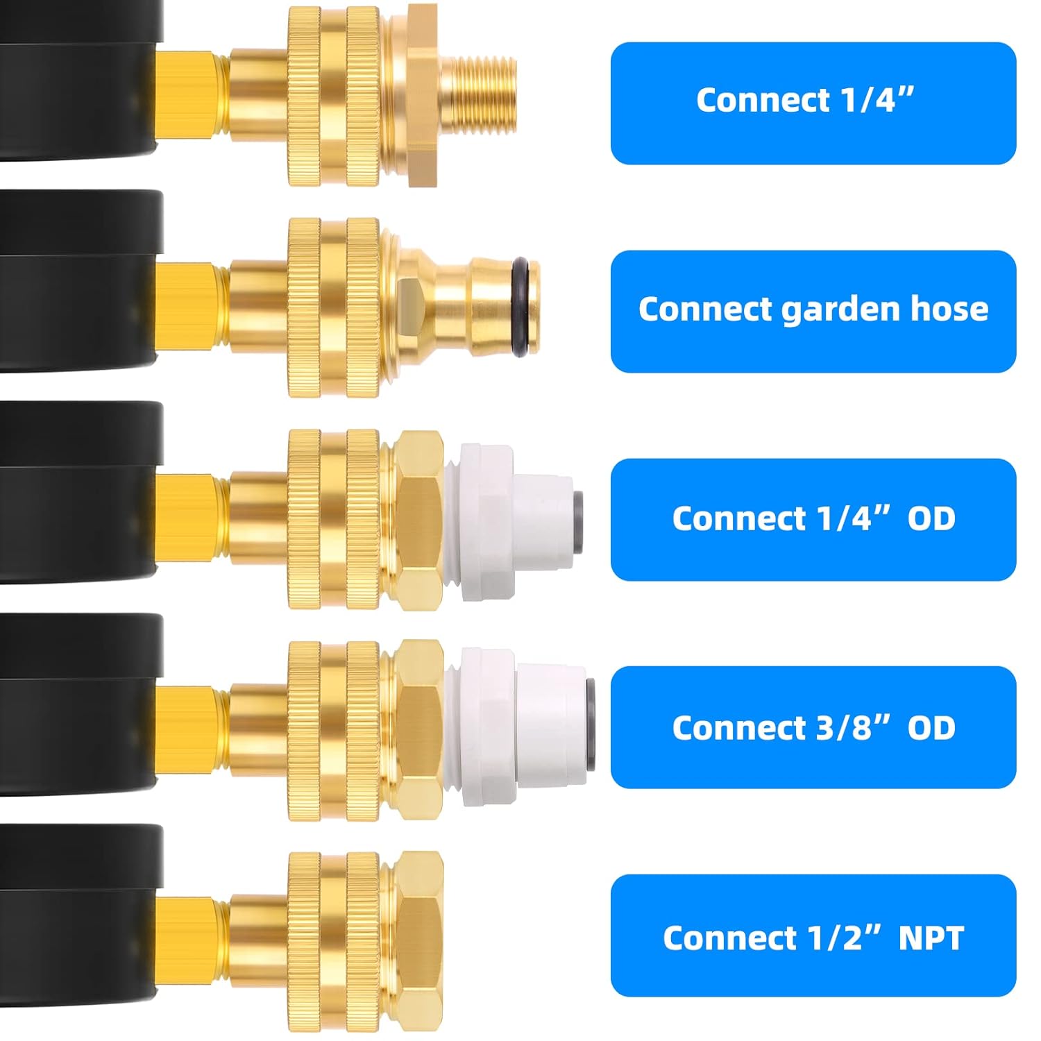 MEANLIN MEASURE 0~100Psi 3/4" Female Water Pressure kit Plus 5 adapters, 2.5" FACE DIAL Multi-Purpose Pressure Gauge kit, Hydraulic Tester,Suitable for Gardens, Water Pipes, etc