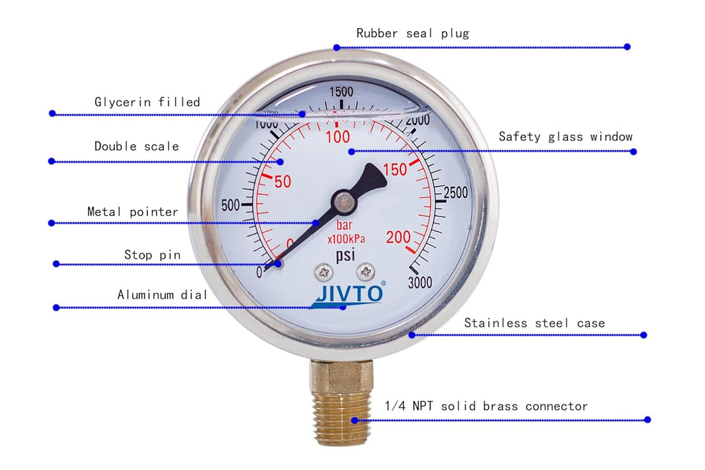 Pressure Gauge,Glycerin Liquid Filled,2.5" Dual Scale Dia,0-3000 psi/bar/kpa,1/4" NPT Male Brass Connection,Lower Mount, Stainless Steel Case,for Pneumatic,Pump,Hose,Well Tank,Gas Air Water Oil
