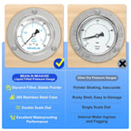 MEANLIN MEASURE 0~30Psi Liquid Filled Pressure Gauge Front Flange Panel Mount, 1/4" NPT 2.5" FACE DIAL Stainless Steel Case with Phillips Screw and Nut, +/-3-2-3%