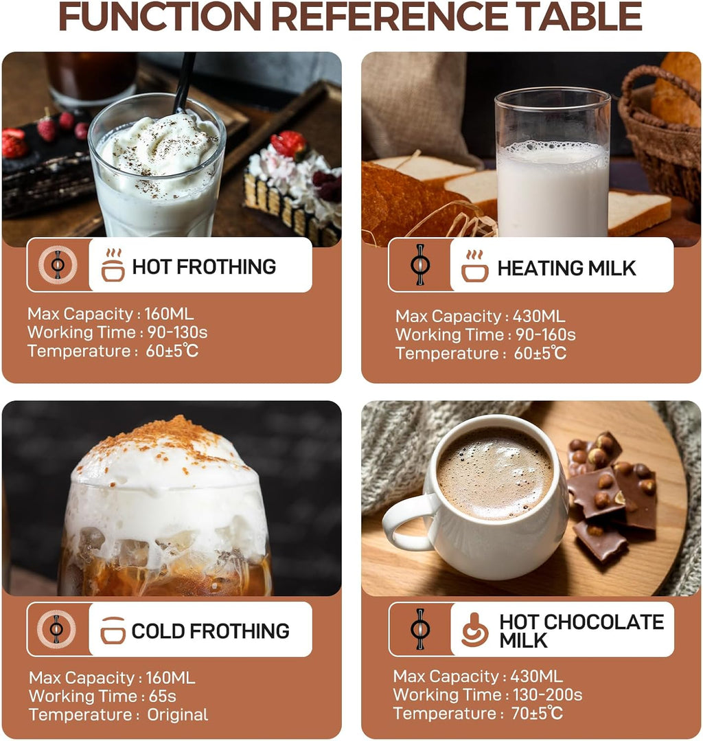 Electric Milk Frother, 4 in 1 Milk Steamer, 14.5oz/430ml Automatic Warm and Cold Foam Maker for Coffee,Latte, Cappuccino, Macchiato, Hot Chocolate (White)