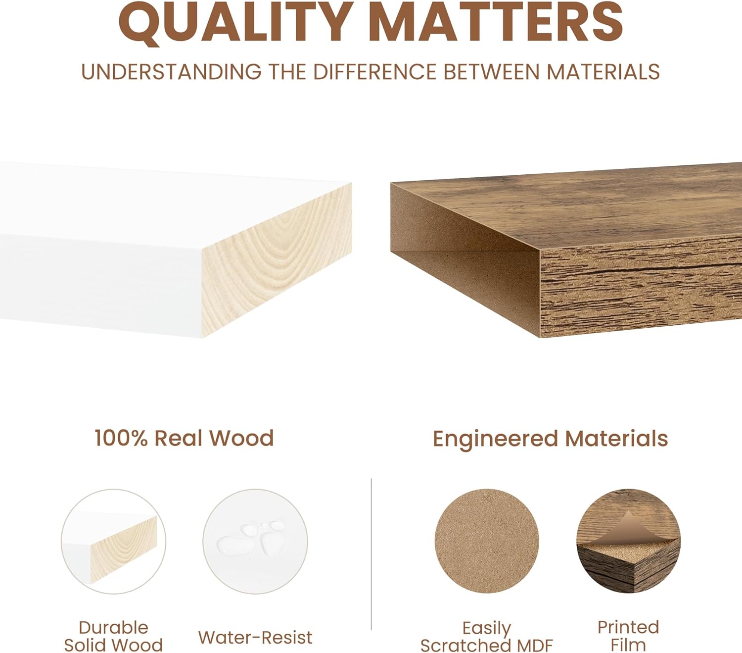 Fun Memories Rustic Real Wood Floating Shelves, 8 Inch Deep Floating Shelf Wall Mounted, 48" W x 8" D Wall Shelves Storage Shelves for Living Room, Bedroom, Bathroom, White Finish, Set of 1