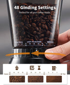 SHARDOR Professional Conical Burr Coffee Grinder, Coffee Bean Grinder with 48 Grind Settings for Espresso, Drip & French Press, Upgraded Anti-Static Technology, Precision Timer, Black