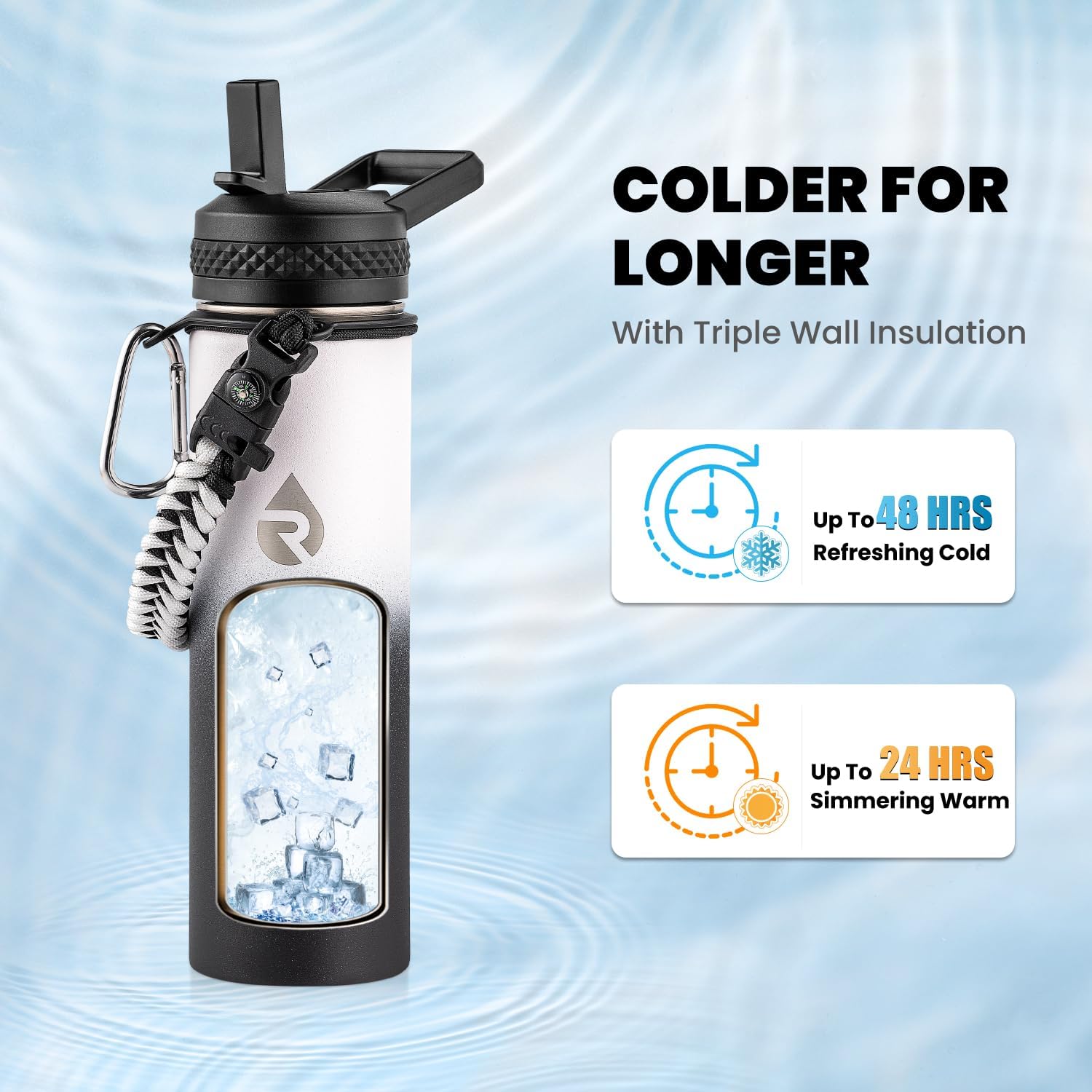 Insulated Water Bottle 20 oz, Triple Wall Vacuum Stainless Steel (Cold for 48 Hrs), Leak Proof & Non-BPA, Kids Water Bottle Jug for School with Straw Spout Lids, Ombre: White/Black