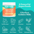 Further Food Best Turmeric Golden Milk Organic Turmeric Powder, Cinnamon, Ginger & Black Pepper Maximum Absorption Joint Health, Gut Health, Sugar-Free, Vegan, Keto (6.35 oz)