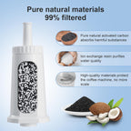 Water Filter for Breville Barista Touch Espresso Machine BES880, Barista Pro BES878, Oracle Touch BES990, Oracle BES980 & Dual Boiler BES920 Bambino ClaroSwiss Sage, BES008WHT0NUC1 (3 Pcs)