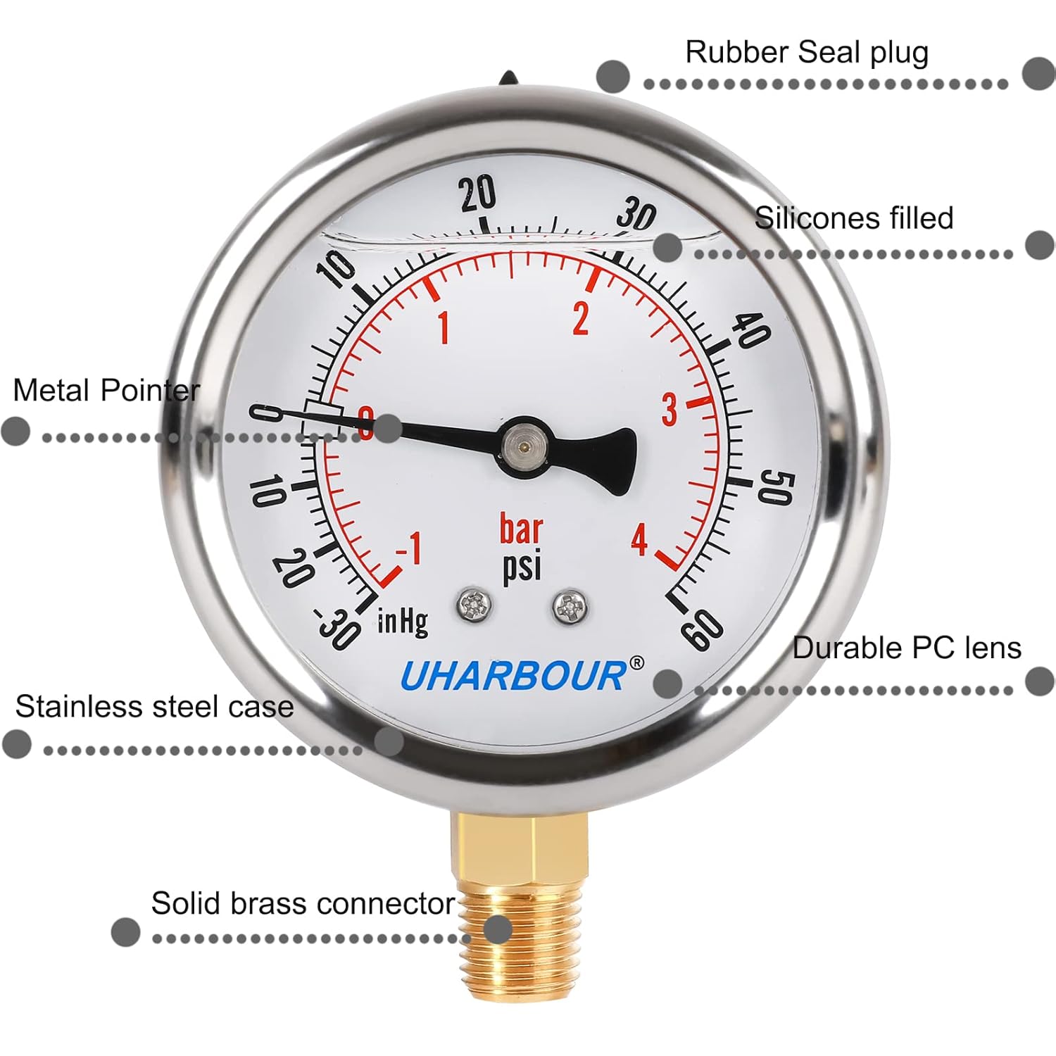 Glycerin Filled Pressure Gauge with 304 Stainless Steel Case, 2.5" Dial Size, 30InHg/60psi, High Accuracy, 1/4" NPT Center Lower Mount…