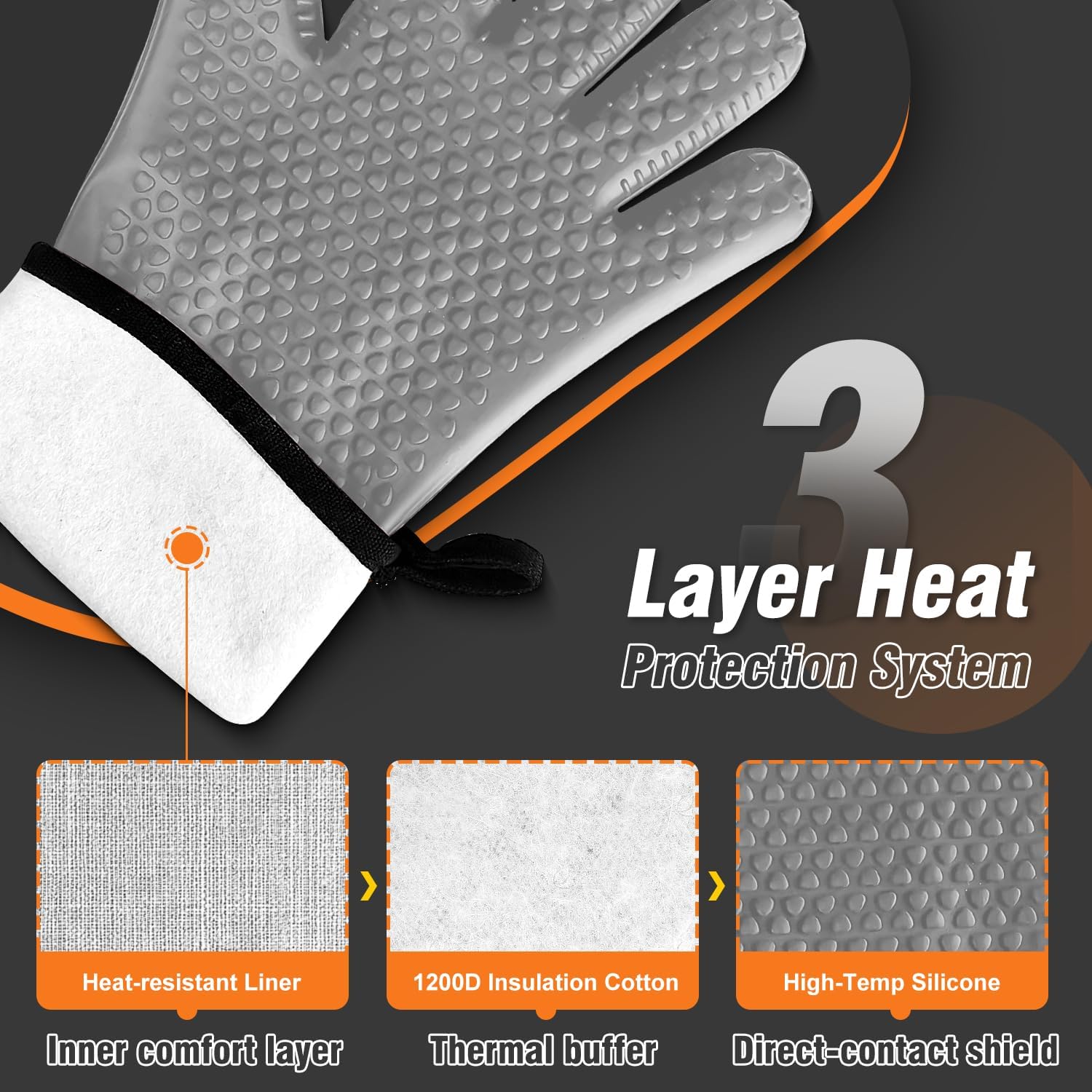 Walfos Silicone BBQ Gloves - Heat Resistant Grilling Gloves, Premium Non-Slip Kitchen Silicone Oven Mitt with Protective Cotton Layer Inside, Waterproof, Great for Grilling, Kitchen and Cooking, Gray