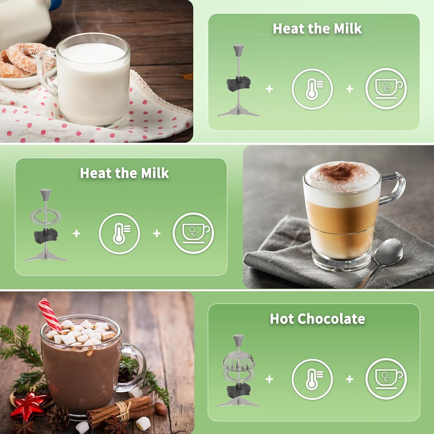 Maestri House Milk Frother, Variable Temp and Froth Thickness DualFro 600 Milk Frother Steamer, 21OZ Smart Touch Control Milk Warmer, Dishwasher Safe, Memory Function for Latte&Hot Chocolate (Black)