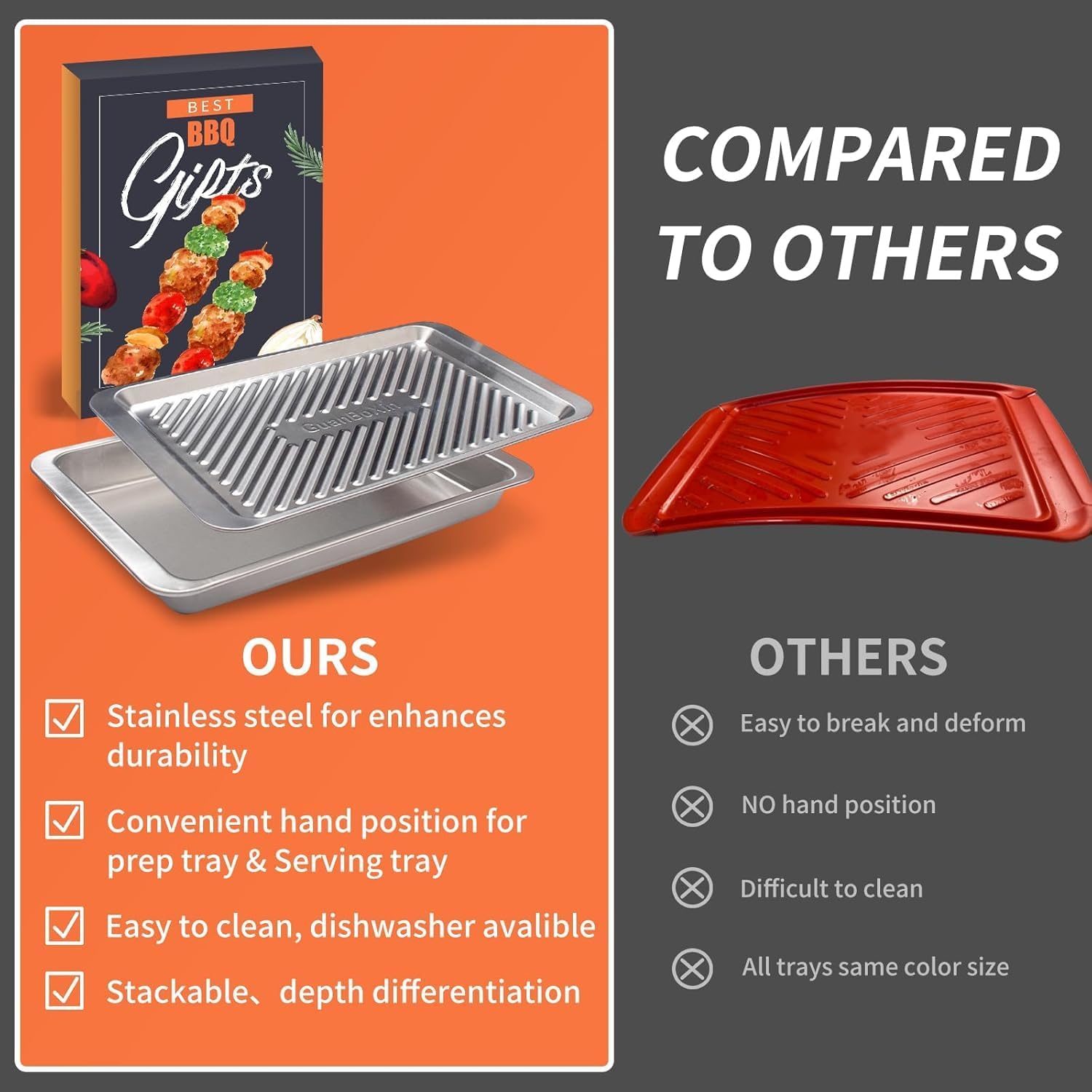 Grilling Prep and Serve Trays, Set of 2 Stackable Stainless Steel BBQ Trays Marinating Tray Serving Platter for Plating Food BBQ Prep Tub for Marinating Meats, Grill Accessories