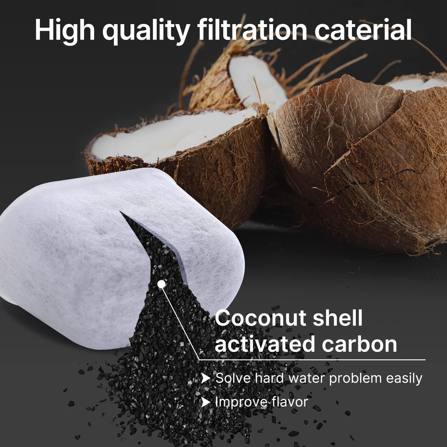 ICEPURE Coffee Machine Water Filter Replacement for Breville BWF100 BWF100NA BES980XL BES920XL BES900XL BES860XL BES870XL Barista Espresso, BES840XL BKC600XL BKC700XL, 24PACK