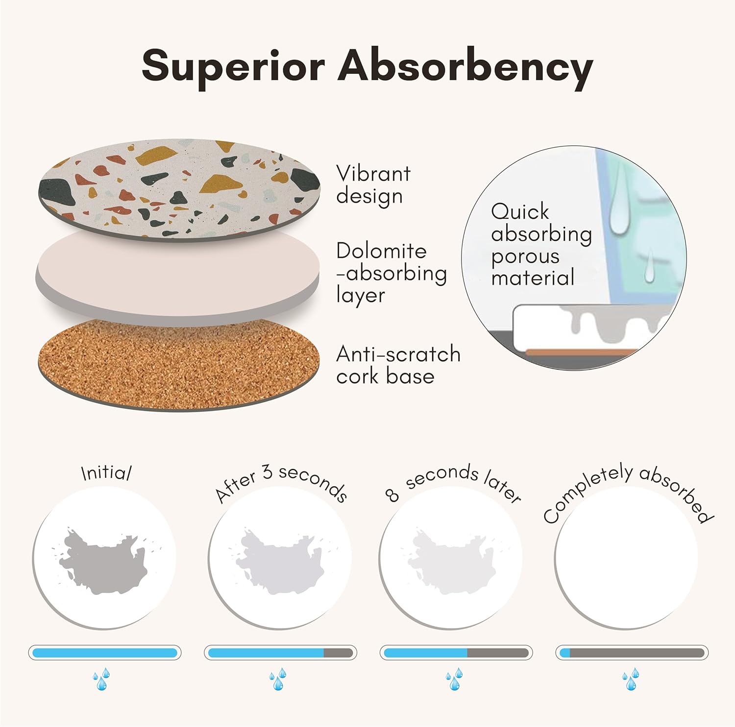 Absorbent Coaster Set of 6 with Holder, Drink Coasters for Coffee Table, Kitchen, Home Decor, Cute Ceramic Round Coasters, Alternative to Silicone, Cork or Glass Coaster (Sunset with Black Holder)