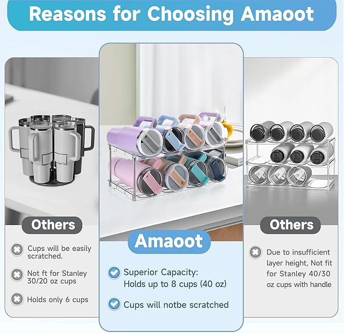 Larger Water Bottle Organizer for Stanley 40 oz Tumbler, Stackable Water Bottle Holder Rack for Cabinet, Kitchen Storage Organizer for for Stanley Cup Accessories, Tumbler Storage Holder，2 Pack