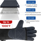 TICONN Welding Gloves, 1000°F Heat-Resistant Fireproof Leather Gloves for Welders, Stick, Forge, Mig, Tig, BBQ, Baking, Oven
