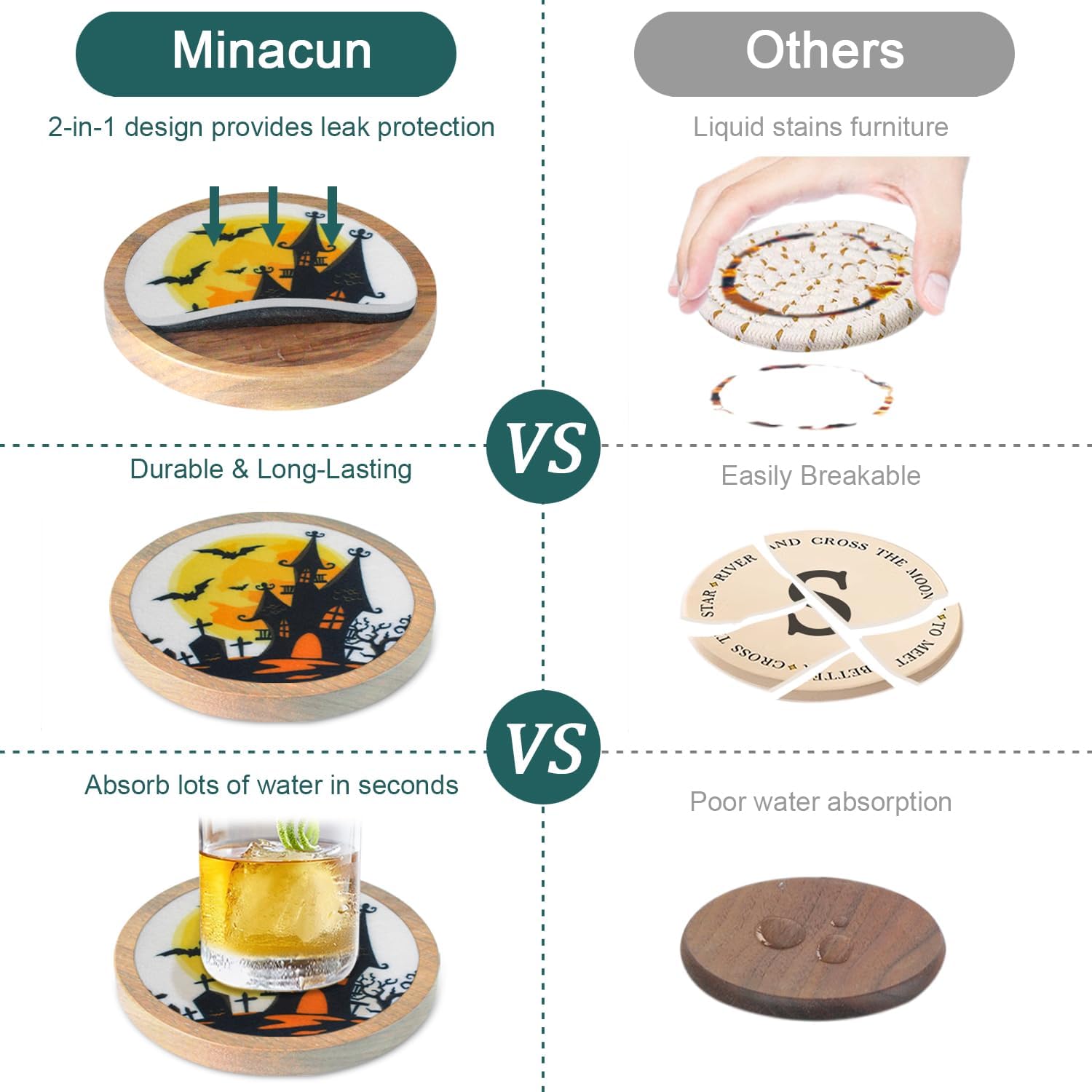 Halloween Coasters Set of 6, Unique Coaster, Minacun Absorbent Coasters with Holder Halloween Thanksgiving Themed Party Decoration 4.3 Inch