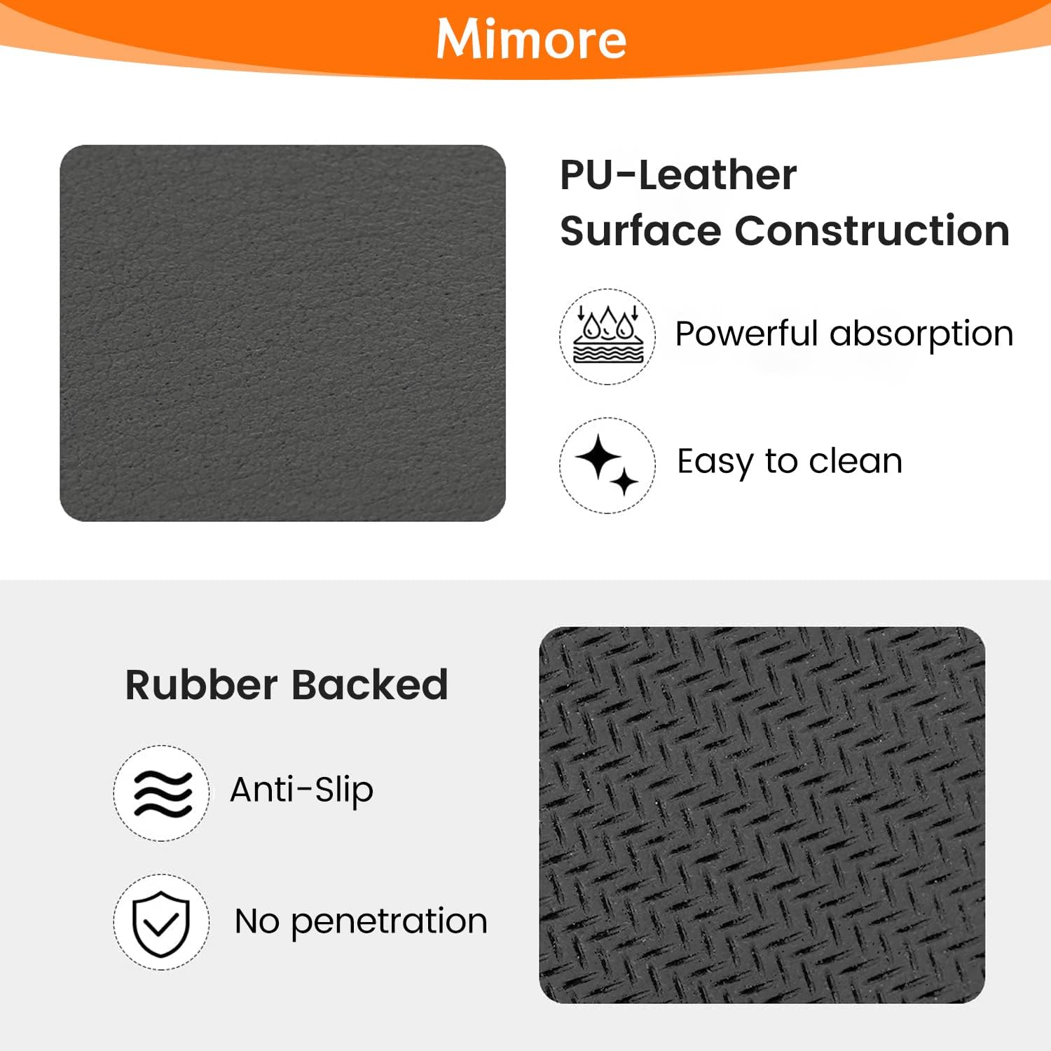 Mimore Coffee Mat - 18x24 Inch Grey Countertop Mat - Absorbent, Hides Stains, Rubber Backed - Dish Drying Mat Fits Under Coffee Maker or Espresso Machine (Compatible with Ninja Luxe Cafe)