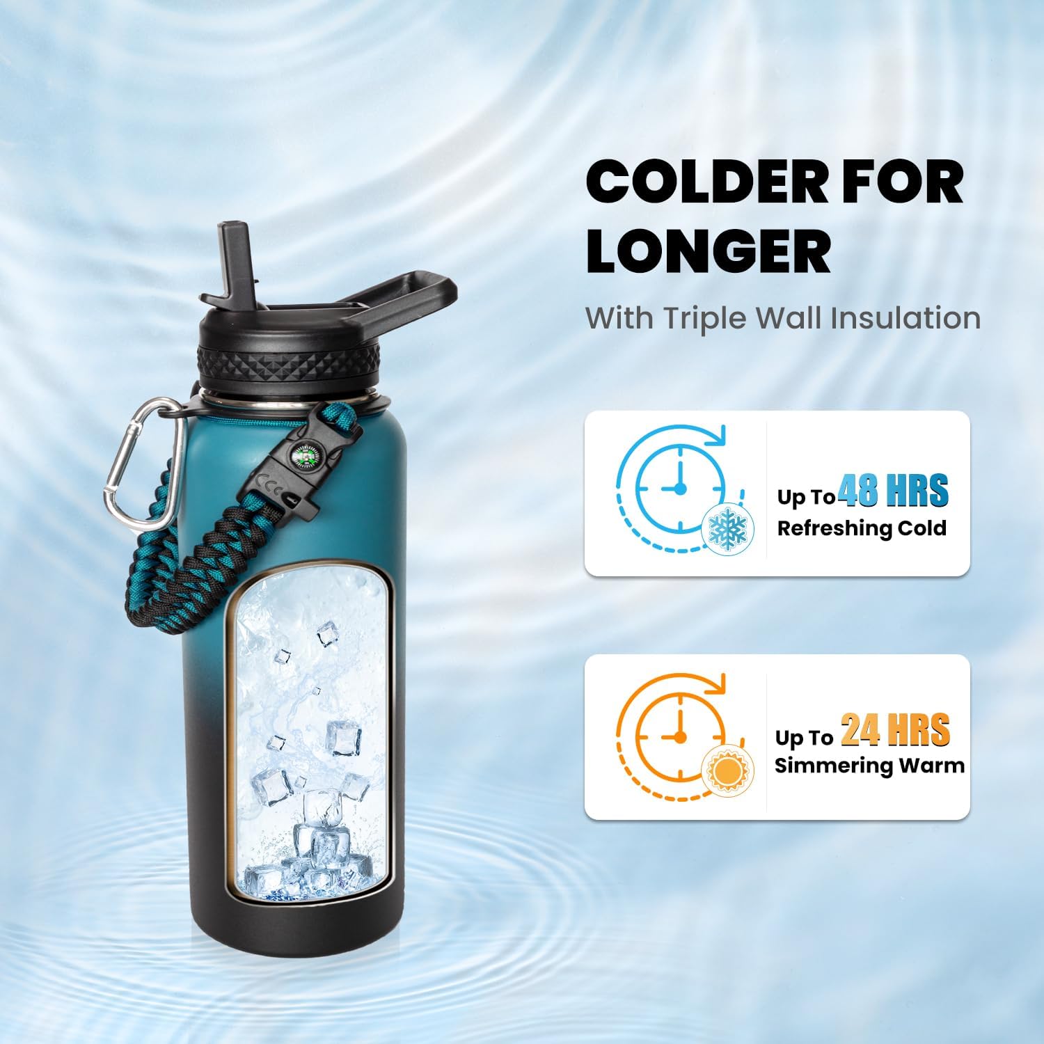 Insulated Water Bottle 32 oz, Triple Wall Vacuum Stainless Steel (Cold for 48 Hrs, Hot for 24Hrs), Leak Proof & Non-BPA, 32oz Hydro Water Flask with Paracord Handle & Straw Spout Lids