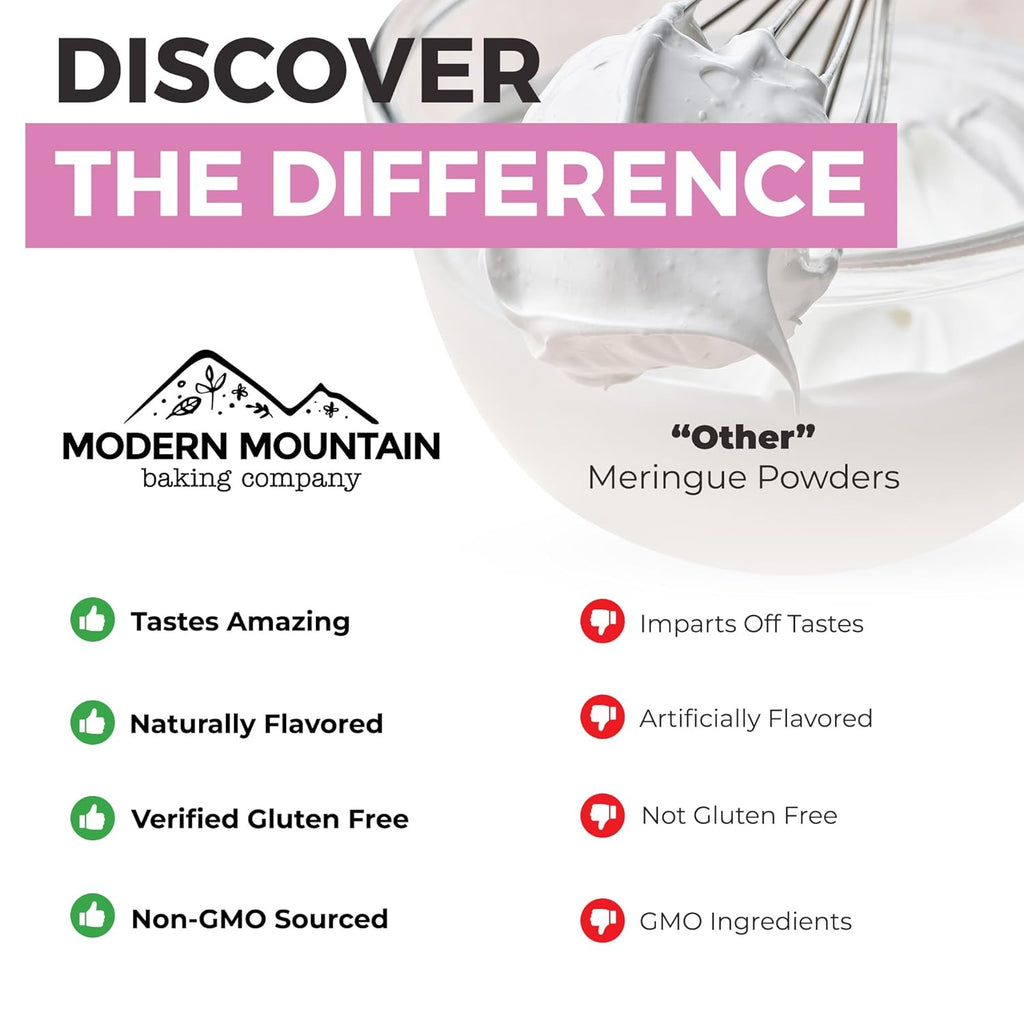 Meringue Powder (5lb) For Royal Icing, Premium Quality, High Egg White Formula, Create Incredible Royal Icing or Frosting for Sugar Cookies, Naturally Flavored, Verified Gluten Free, Non-GMO Sourced