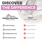 Meringue Powder (5lb) For Royal Icing, Premium Quality, High Egg White Formula, Create Incredible Royal Icing or Frosting for Sugar Cookies, Naturally Flavored, Verified Gluten Free, Non-GMO Sourced