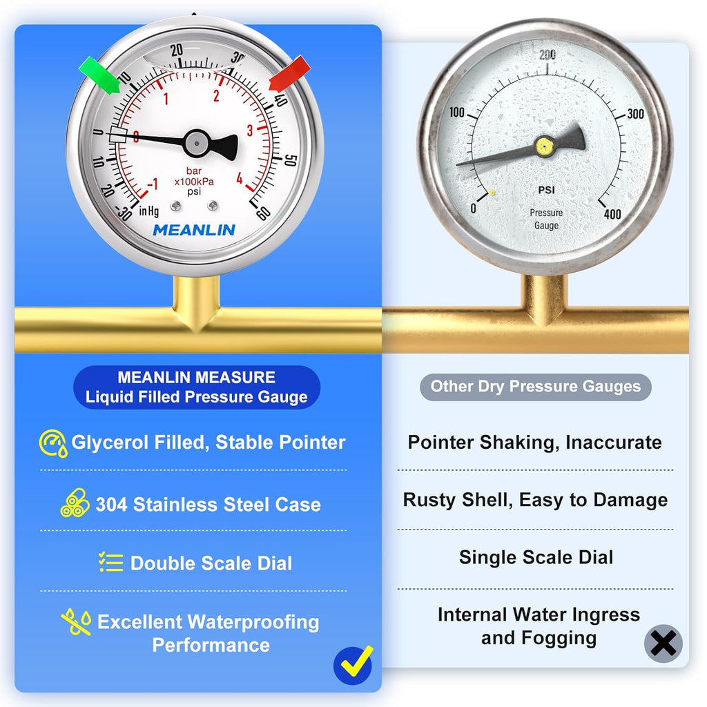 MEANLIN MEASURE -30inHG~60Psi Vacuum Pressure Gauge 1/8" NPT 2.5" FACE DIAL, Stainless Steel Liquid Filled Pressure Gauge WOG Water Oil Air Center Back Mount (with 2PCS Snaps)