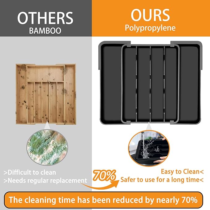 Homecor Silverware Organizer - Large Expandable Kitchen Drawer Organizer Utensil Holder, BPA Free Flatware and Cutlery Tray for Spoons Forks Knives, Plastic Kitchen Organizer and Storage