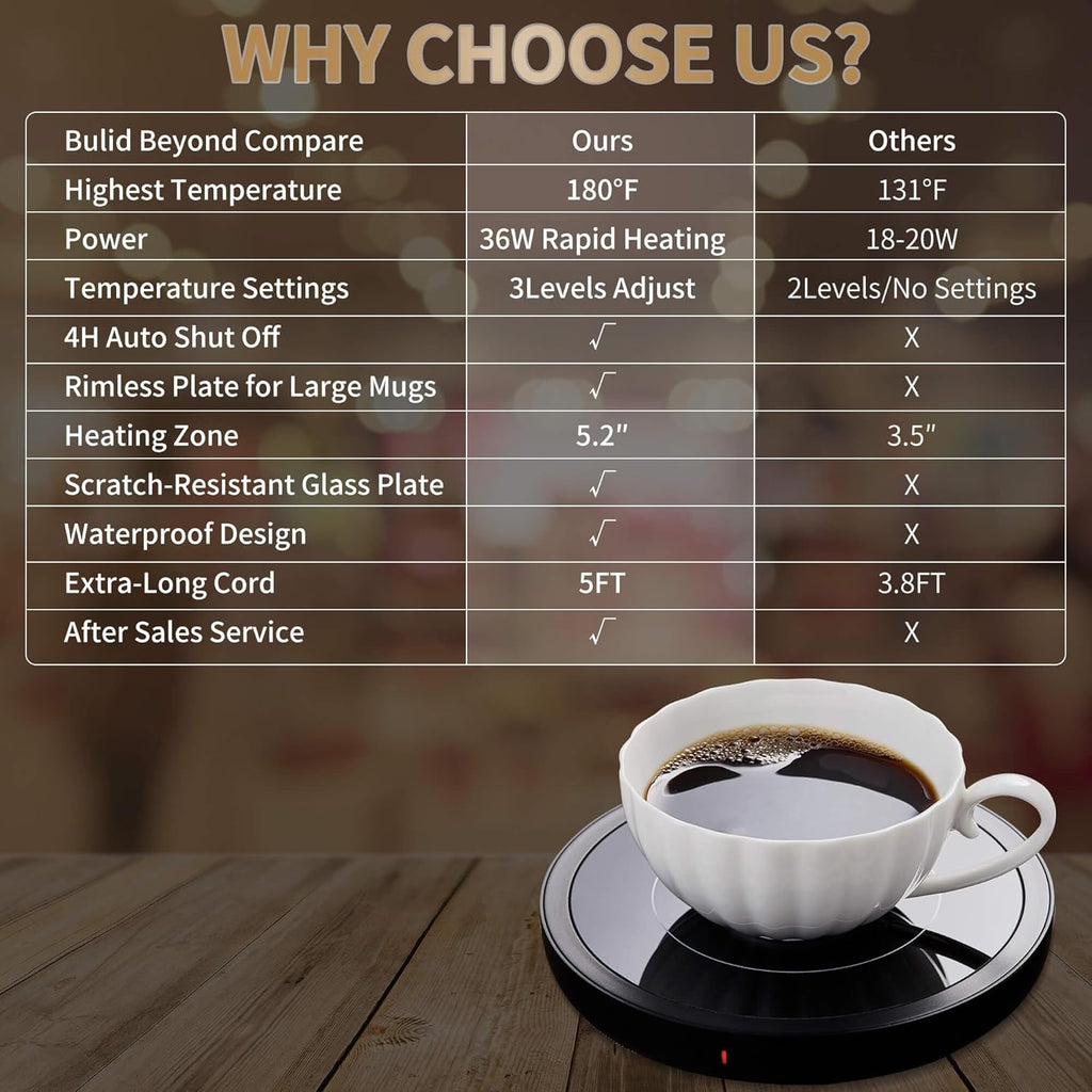 Coffee Mug Warmer for Desk 4H Auto Shut Off, Smart Coffee Cup Warmer with 3 Temperature Setting, Electric Mug Warmer Plate for Coffee, Milk, Tea (Black)