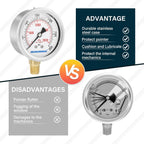 MEASUREMAN 2-1/2" dial,Glycerin Filled, Stainless Steel case, Brass Inside, 0-3000psi/kpa,1/4" NPT Lower Mount