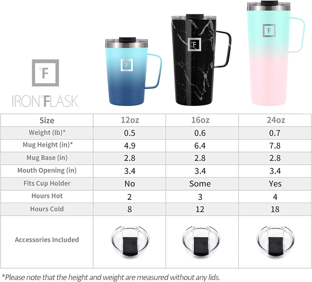 IRON °FLASK Grip Coffee Mug - Leak Proof, Vacuum Insulated Stainless Steel Bottle, Double Walled, Thermo Travel, Hot Cold, Water Metal Canteen - Rainbow, 24 Oz - Classic Bottom