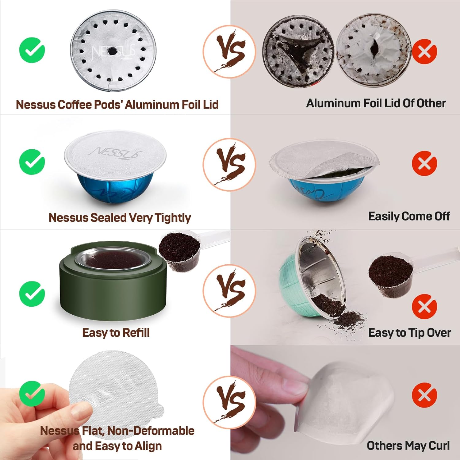 Nessus Reusable Vertuo Capsule Kit, [ALSeal EZ FIT] for Refillable Pods with 100 Pcs Aluminum Foil Seal Lids, Holder, Brush, for Refilling Vertuo Pods Reusable Vertuoline Pod(Green)