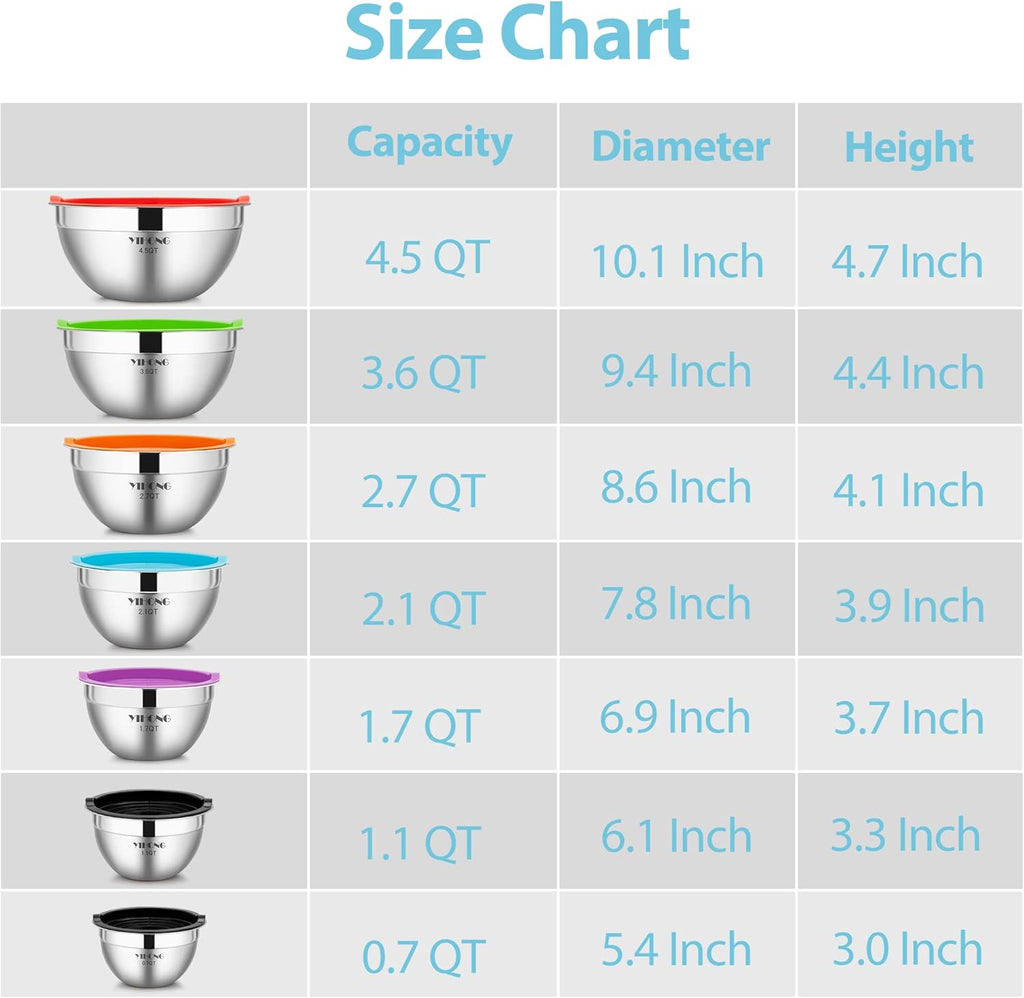 YIHONG 7 Piece Metal Mixing Bowls with Lids for Kitchen, Stainless Steel Set Ideal for Baking, Prepping, Cooking and Serving Food, Nesting Design for Space Saving Storage