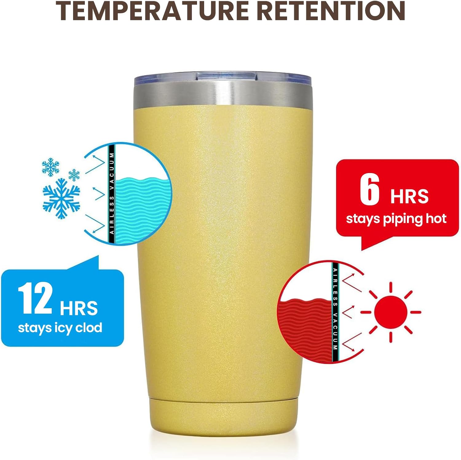 MEWAY 20oz Tumbler 8 Pack Double Wall Vacuum Insulated Travel Glitter Mug Bulk, Stainless Steel Tumblers with Lid and Straw,Powder Coated Coffee Cups for Woman(Rainbow Yellow,Set of 8)