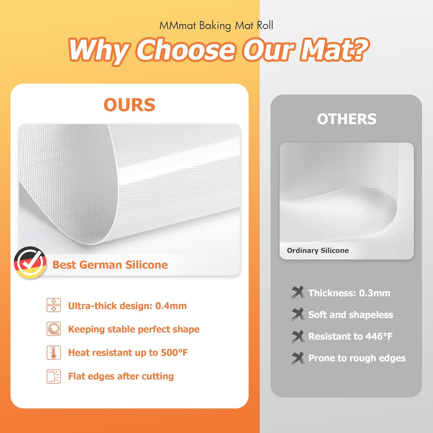 Silicone Baking Mat Roll - Best German Silicone - Non-slip Silicone Pastry Mat, Non-Stick Reusable Air Fryer Linner, Counter Mat, Oven Liner, Freeze Dryer Mat - 12IN x 8FT