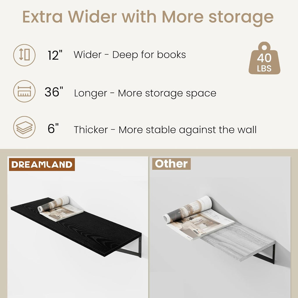 Dreamland Wall Shelves Black, Large Floating Shelf 12 * 36 inch Set of 2 Wall Shelves for Dorm, Bookshelf, Living Room, Bedroom, Bathroom