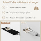 Dreamland Wall Shelves Black, Large Floating Shelf 12 * 36 inch Set of 2 Wall Shelves for Dorm, Bookshelf, Living Room, Bedroom, Bathroom