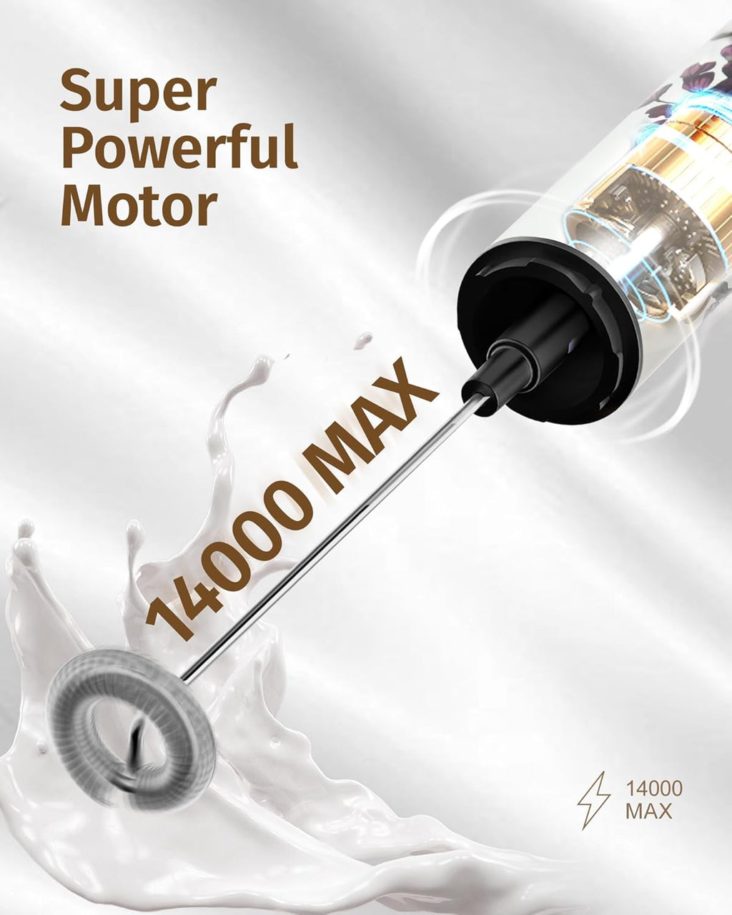 Milk Frother Rechargeable with Cover - Coffee Frother Wand, Drink Mixer Handheld with 2 Detachable Stainless Whisks 2 Speed Adjustable for Latte, Cappuccino, Hot Chocolate, Egg, White Floral