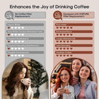 ICEPURE Coffee Machine Water Filter Compatible with Breville BWF100, Replacement for Breville Espresso Machine Filter, BWF100NA BES980XL BES920XL BES900XL BES860XL BES870XL, 12PACK