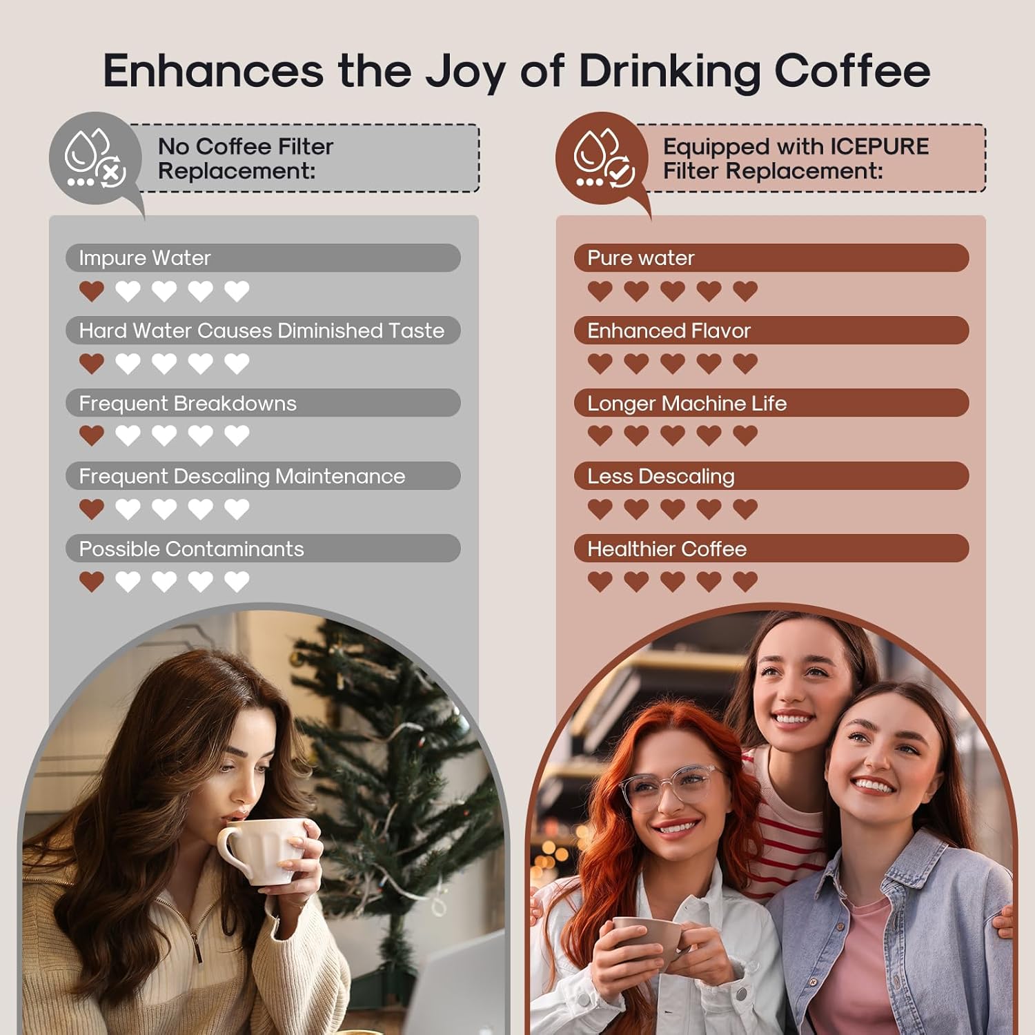 ICEPURE Coffee Machine Water Filter Compatible with Breville BWF100, Replacement for Breville Espresso Machine Filter, BWF100NA BES980XL BES920XL BES900XL BES860XL BES870XL, 12PACK