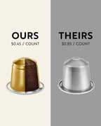 ROSSO CAFFÈ 60 Espresso Coffee Pods for Nespresso Original Machines - Premium Capsule Sampler Variety Pack 6 Flavors, Rich Breakfast to Intense Roasts